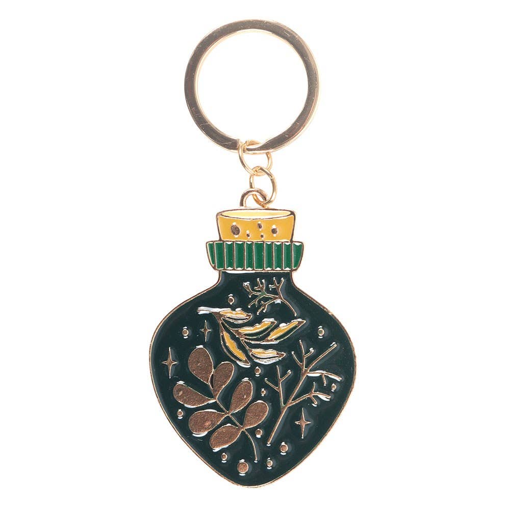 Keyrings