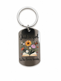 Keyring
